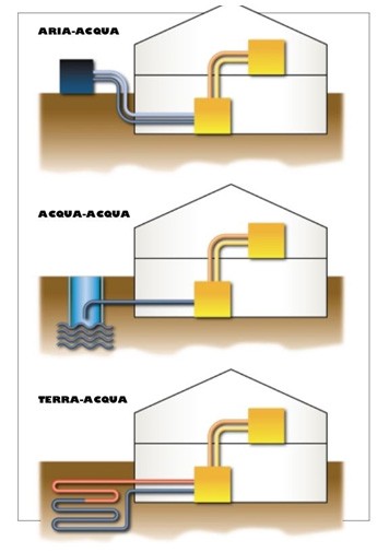 pompe3